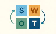 Análise SWOT: o que é e como usar (forças, fraquezas, oportunidades e ameaças)