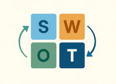 Análise SWOT: o que é e como usar (forças, fraquezas, oportunidades e ameaças)