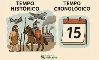 Tempo histórico
