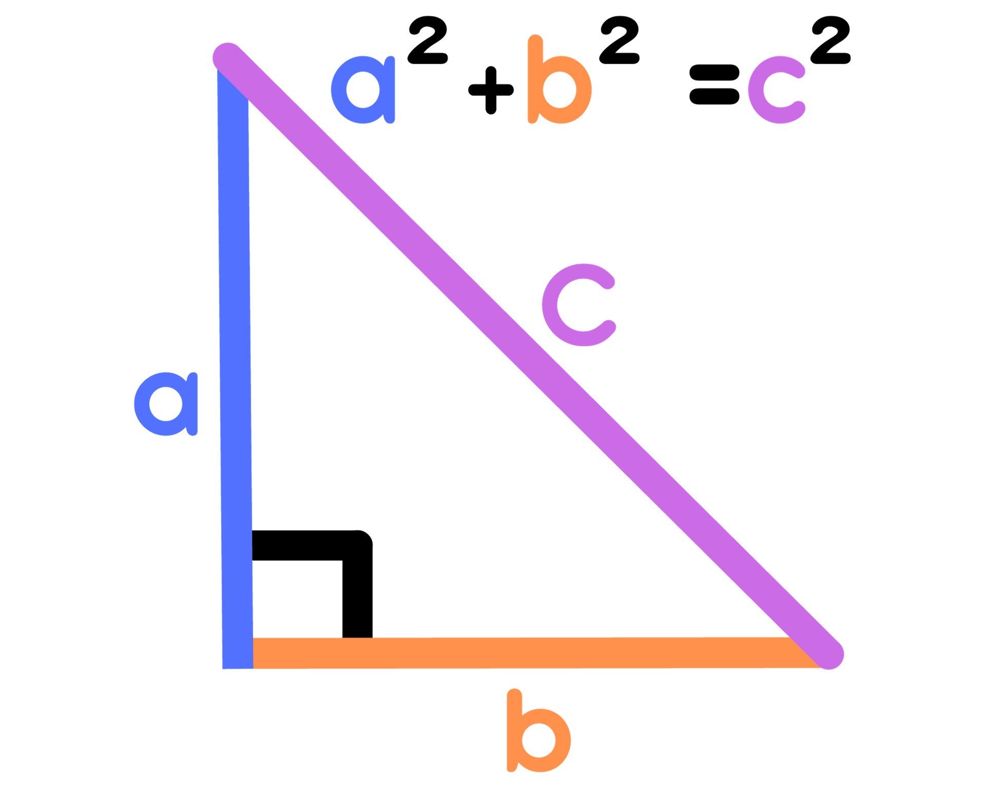 Triângulo retângulo em que a hipotenusa está em lilás e os catetos em laranja e azul.