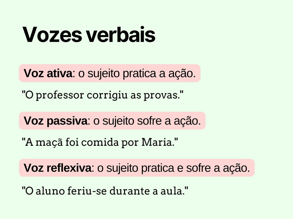 Vozes verbais